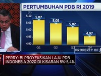 Dampak Corona, BI Turunkan Proyeksi PDB RI Menjadi 5,0-5,4%