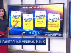 "Pil Pahit" Cukai Minuman Manis