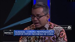 Perekonomian Global Terpukul Corona, RI Harus Bagaimana?