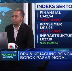 Dampak Kasus Jiwasraya,Analis: Investor Ritel Makin Hati-hati