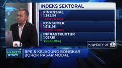 Dampak Kasus Jiwasraya,Analis: Investor Ritel Makin Hati-hati