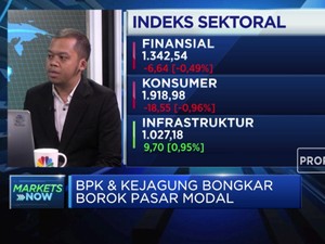 Dampak Kasus Jiwasraya,Analis: Investor Ritel Makin Hati-hati