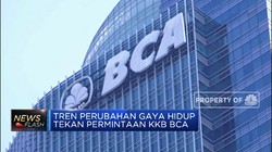 Life Style Berubah, Kredit Motor BCA Turun 1,1%