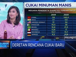 "Pahitnya Rasa" Teh Botolan Kalau Kena Cukai