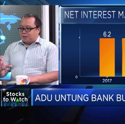 Kulik Kinerja Keuangan BCA di Tengah Gejolak Ekonomi Global