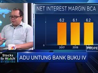 Kulik Kinerja Keuangan BCA di Tengah Gejolak Ekonomi Global