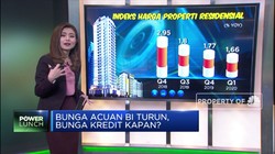 Bunga Acuan BI Turun, Bunga Kredit Kapan?