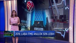 2019, Laba ITMG Anjlok 50% Lebih