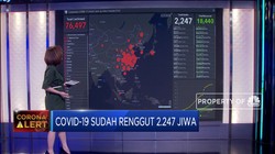 Kini Corona Telah Renggut 2.247 Korban Jiwa