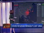 Kini Corona Telah Renggut 2.247 Korban Jiwa