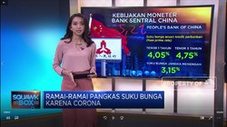 Ramai-Ramai Pangkas Suku Bunga Karena Corona
