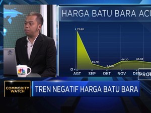 Ukur Sentimen Pendorong Koreksi Harga Batu Bara