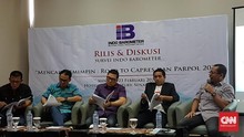 Survei Prematur Capres 2024, Antara Politis dan Giring Opini