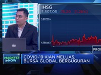 IHSG Tumbang , Analis: Corona Masih jadi Penyebabnya