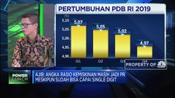 Hipmi: Kemudahan Penyaluran Kredit Jadi Stimulus Ekonomi RI
