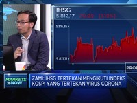 Corona Meluas, IHSG Terkoreksi Hingga 1,19%