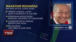 Mahatir Mohamad Mundur dari Jabatan PM Malaysia