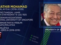 Mahatir Mohamad Mundur dari Jabatan PM Malaysia
