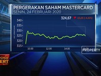 Corona Masih Ganas, Saham Mastercard 'Tergilas'