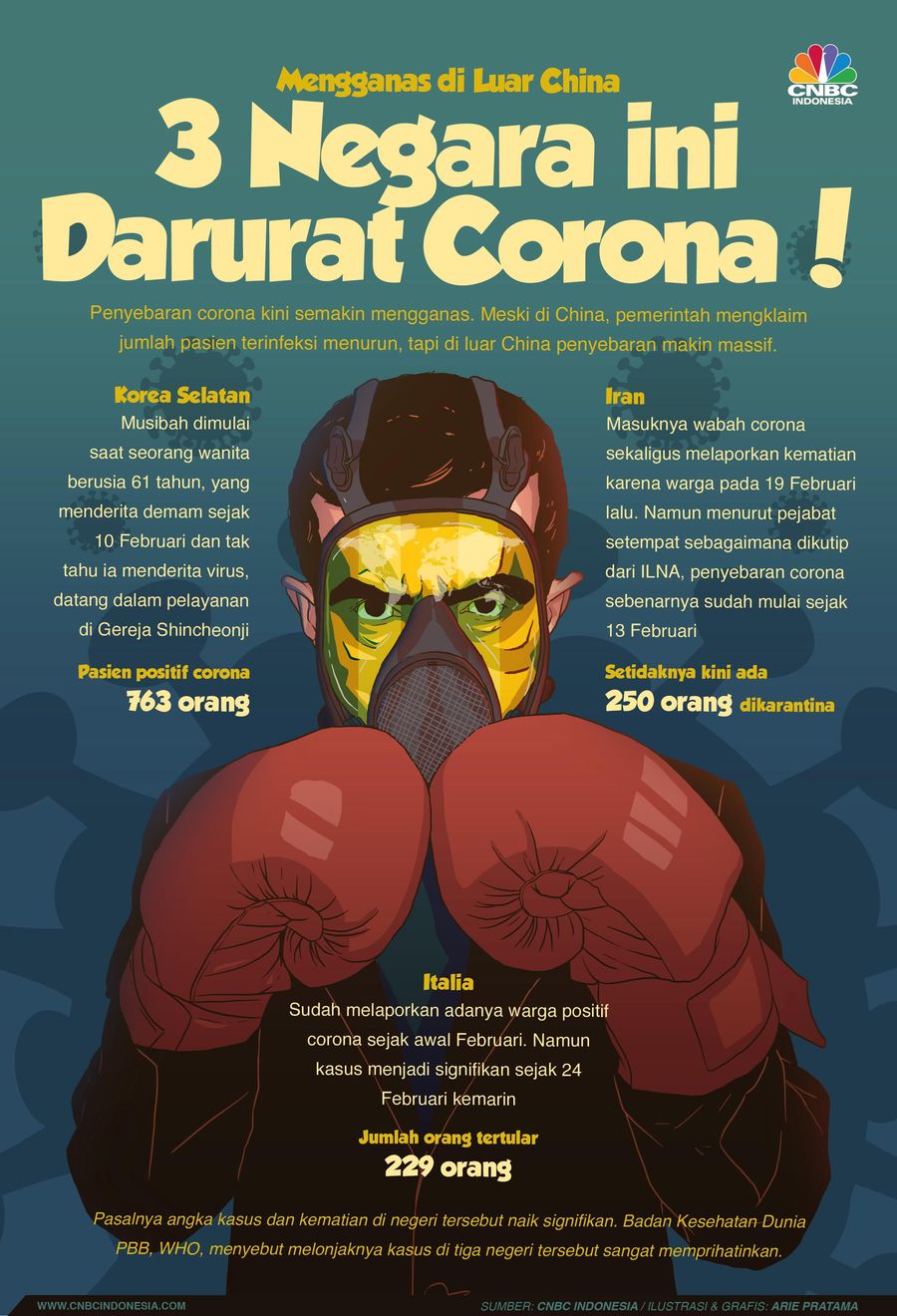 3 Negara di Luar China Berjuang Lawan Darurat Corona Ada tiga negara yang sedang darurat corona di luar China.