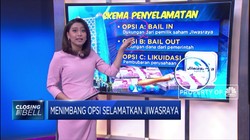 Menimbang Opsi Selamatkan Jiwasraya