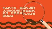 INFOGRAFIS: Fakta Banjir Jabodetabek