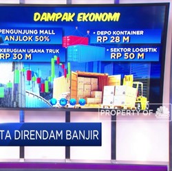 Lagi - Lagi Jakarta Terkepung Banjir