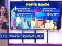 Lagi - Lagi Jakarta Terkepung Banjir