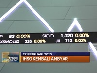 IHSG Kembali Ambyar hingga Korban Virus Corona Terus Berjatuh
