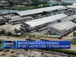 Sektor Manufaktur Alami Koreksi Terdalam Hingga 2,16%