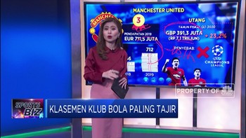 Simak! Inilah Klasemen Klub Bola Paling Tajir