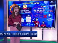Simak! Inilah Klasemen Klub Bola Paling Tajir