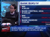 IHSG Terperosok ke 5.539, Analis: Saatnya Akumulasi Beli