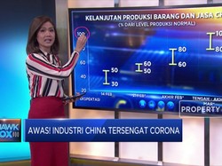 Awas! Industri China Tersengat Corona