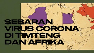 INFOGRAFIS: Penyebaran Virus Corona di Timteng dan Afrika