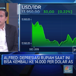 Dampak Corona Meluas, Rupiah Berpeluang Tembus 14.000/USD