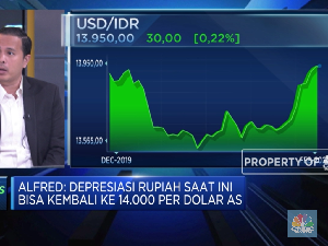 Dampak Corona Meluas, Rupiah Berpeluang Tembus 14.000/USD