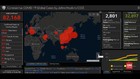 VIDEO: Korban Tewas Terinfeksi Covid-19 2.801 Orang