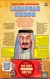 Larangan Umroh Arab Saudi Bikin Kaget