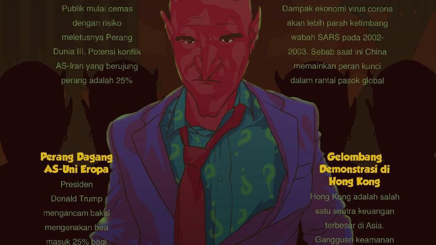 Ada lima gangguan yang masih jadi tantangan ekonomi di 2020.