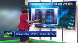 IHSG Ambyar, Investor Rugi Besar!