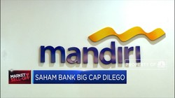 Saham Bank Big Cap Dilego