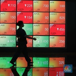 IHSG Memang Anjlok 1,22% di Sesi I, Tapi Lumayan Lah...