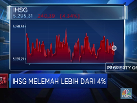 Terus Melemah, IHSG Anjlok Lebih Dari 4%