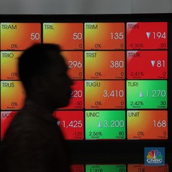 Ada Auto Reject Asimetris, kok 5 Saham LQ45 Drop 10% Lebih?