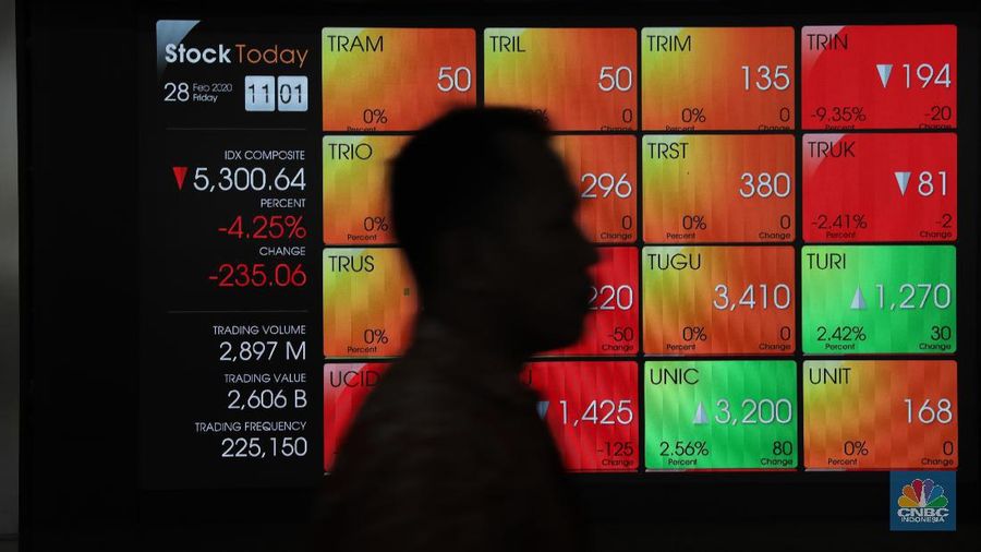 Harga saham-saham yang tergabung dalam indeks tersebut bahkan ada yang terkoreksi lebih dari 10%.