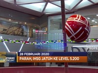 Parah, IHSG Anjlok hingga BUMN Garap Kereta di Bangladesh