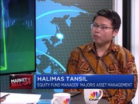 IHSG Memerah, Perbankan Jadi Sektor Pemberat Indeks