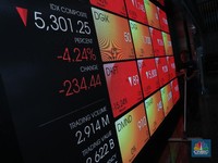 Harga Saham Anjlok, Bagaimana Modal Perusahaan Sekuritas?