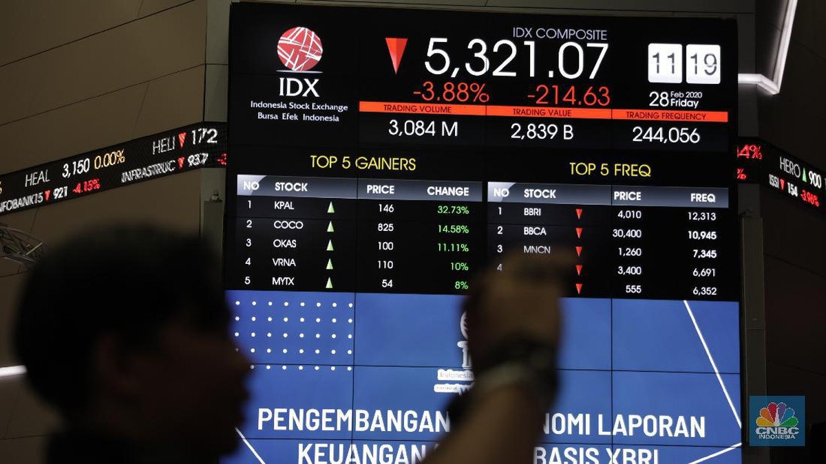 IHSG Anjlok 11% Lebih, Asing Masih Buru 10 Saham Ini